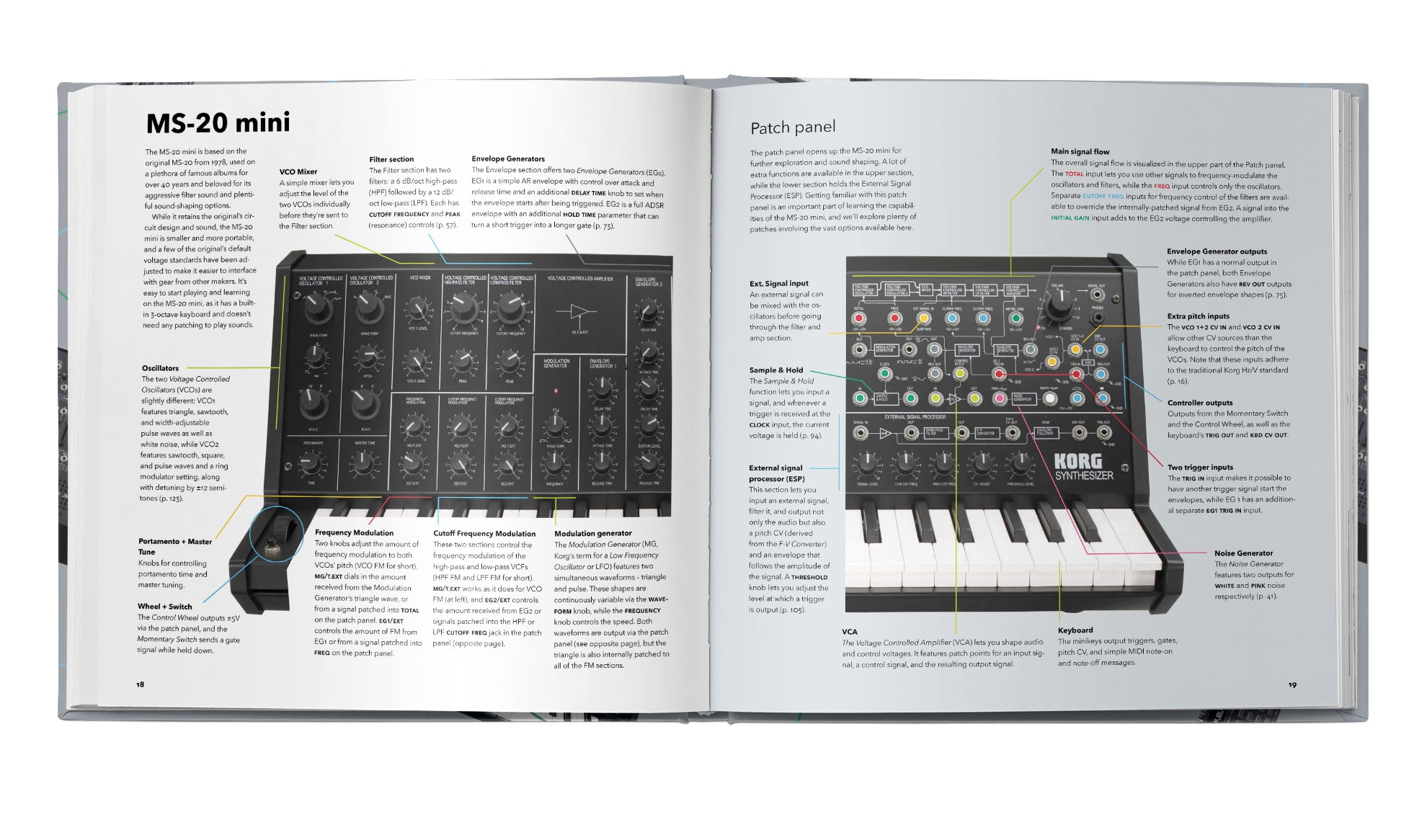 BJOOKS Patch and Tweak with Korg