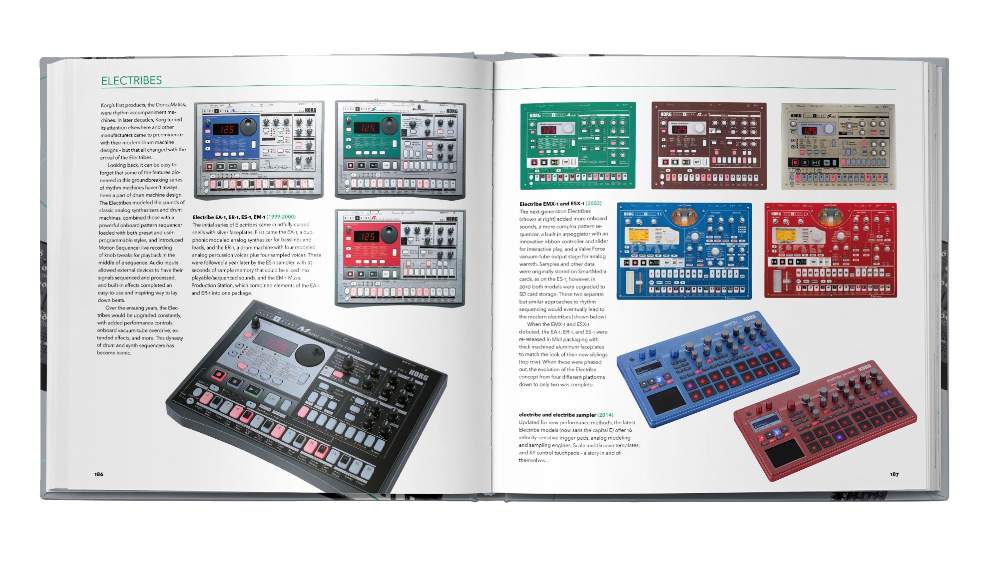 BJOOKS Patch and Tweak with Korg