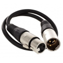 XLR cables